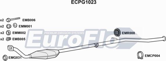 EuroFlo ECPG1023 - Каталізатор autocars.com.ua