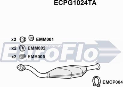 EuroFlo ECPG1024TA - Каталізатор autocars.com.ua