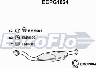 EuroFlo ECPG1024 - Каталізатор autocars.com.ua