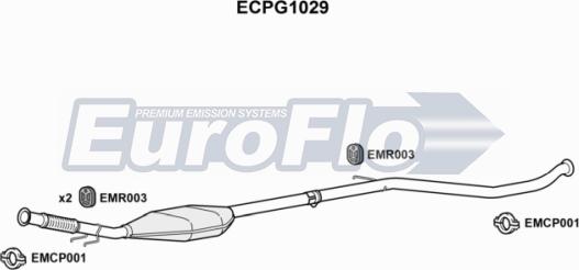 EuroFlo ECPG1029 - Каталізатор autocars.com.ua