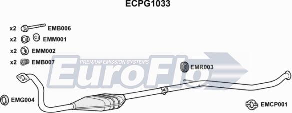 EuroFlo ECPG1033 - Каталізатор autocars.com.ua