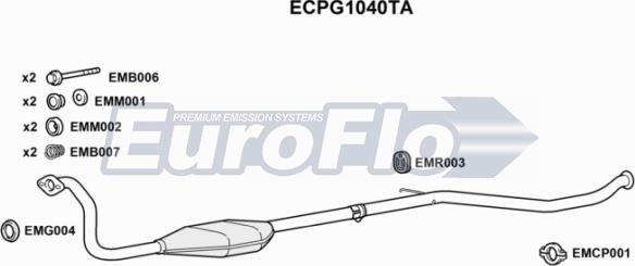 EuroFlo ECPG1040TA - Каталізатор autocars.com.ua