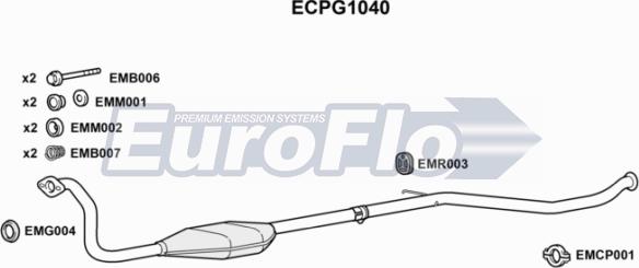 EuroFlo ECPG1040 - Каталізатор autocars.com.ua