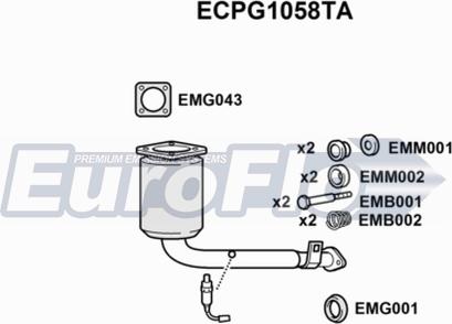 EuroFlo ECPG1058TA - Каталізатор autocars.com.ua