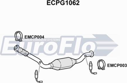 EuroFlo ECPG1062 - Каталізатор autocars.com.ua