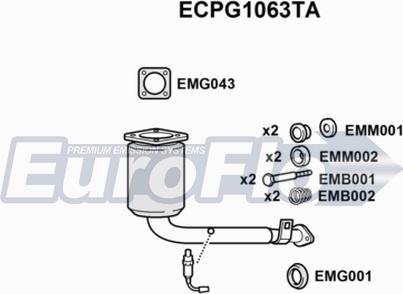 EuroFlo ECPG1063TA - Каталізатор autocars.com.ua