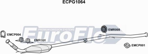 EuroFlo ECPG1064 - Каталізатор autocars.com.ua