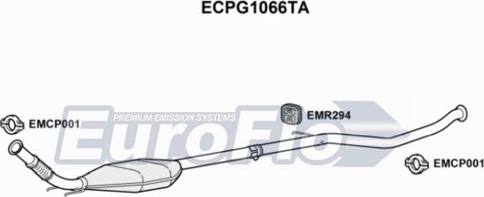 EuroFlo ECPG1066TA - Каталізатор autocars.com.ua