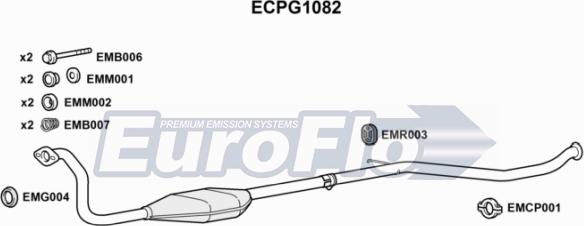 EuroFlo ECPG1082 - Каталізатор autocars.com.ua