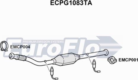 EuroFlo ECPG1083TA - Каталізатор autocars.com.ua