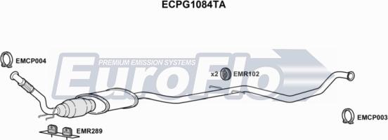 EuroFlo ECPG1084TA - Каталізатор autocars.com.ua