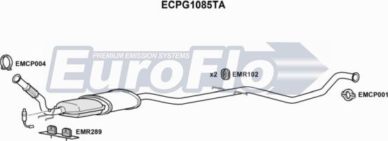 EuroFlo ECPG1085TA - Каталізатор autocars.com.ua