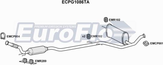 EuroFlo ECPG1086TA - Каталізатор autocars.com.ua