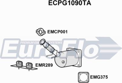 EuroFlo ECPG1090TA - Каталізатор autocars.com.ua