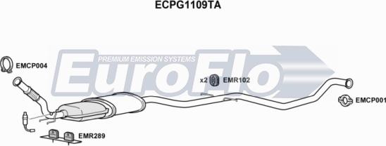 EuroFlo ECPG1109TA - Каталізатор autocars.com.ua