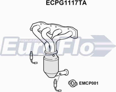 EuroFlo ECPG1117TA - Каталізатор autocars.com.ua