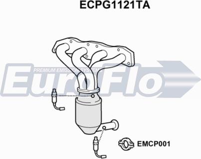 EuroFlo ECPG1121TA - Каталізатор autocars.com.ua