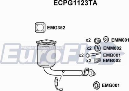 EuroFlo ECPG1123TA - Каталізатор autocars.com.ua