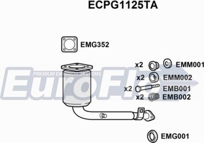 EuroFlo ECPG1125TA - Каталізатор autocars.com.ua