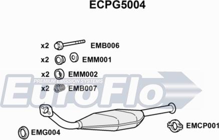 EuroFlo ECPG5004 - Каталізатор autocars.com.ua