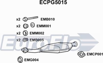 EuroFlo ECPG5015 - Каталізатор autocars.com.ua