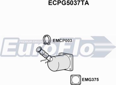 EuroFlo ECPG5037TA - Каталізатор autocars.com.ua