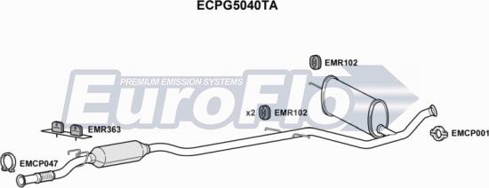 EuroFlo ECPG5040TA - Каталізатор autocars.com.ua