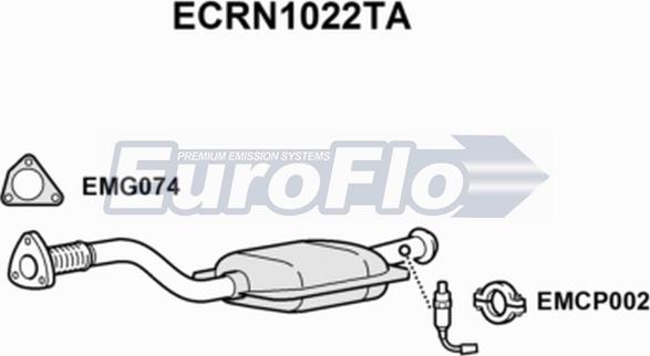 EuroFlo ECRN1022TA - Каталізатор autocars.com.ua