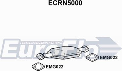 EuroFlo ECRN5000 - Катализатор autodnr.net