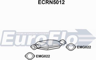 EuroFlo ECRN5012 - Каталізатор autocars.com.ua