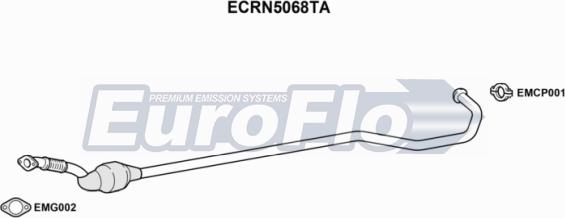 EuroFlo ECRN5068TA - Каталізатор autocars.com.ua