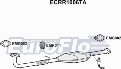 EuroFlo ECRR1006TA - Каталізатор autocars.com.ua