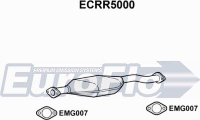 EuroFlo ECRR5000 - Каталізатор autocars.com.ua