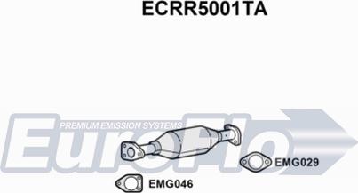 EuroFlo ECRR5001TA - Каталізатор autocars.com.ua