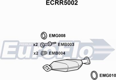 EuroFlo ECRR5002 - Каталізатор autocars.com.ua