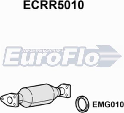 EuroFlo ECRR5010 - Каталізатор autocars.com.ua