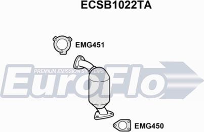 EuroFlo ECSB1022TA - Каталізатор autocars.com.ua