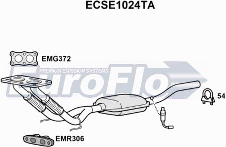 EuroFlo ECSE1024TA - Катализатор autodnr.net