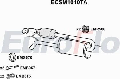 EuroFlo ECSM1010TA - Каталізатор autocars.com.ua