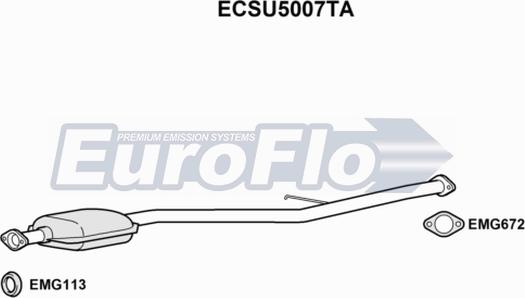 EuroFlo ECSU5007TA - Каталізатор autocars.com.ua