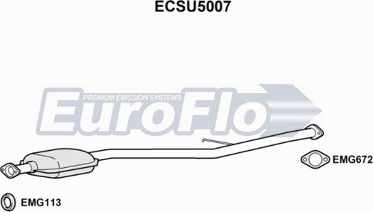 EuroFlo ECSU5007 - Каталізатор autocars.com.ua