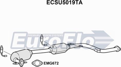 EuroFlo ECSU5019TA - Каталізатор autocars.com.ua