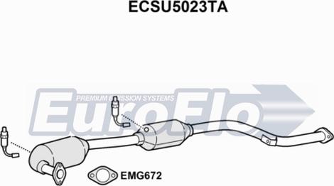 EuroFlo ECSU5023TA - Каталізатор autocars.com.ua