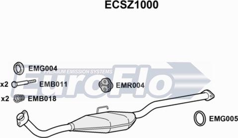 EuroFlo ECSZ1000 - Каталізатор autocars.com.ua