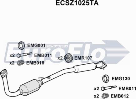 EuroFlo ECSZ1025TA - Катализатор autodnr.net