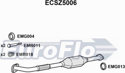 EuroFlo ECSZ5006 - Каталізатор autocars.com.ua