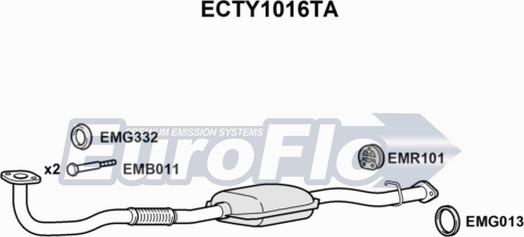 EuroFlo ECTY1016TA - Каталізатор autocars.com.ua