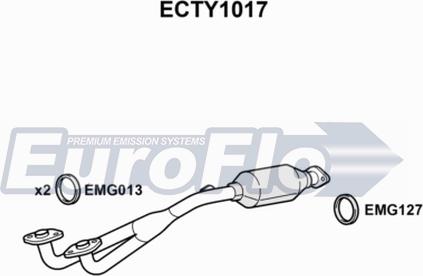 EuroFlo ECTY1017 - Каталізатор autocars.com.ua