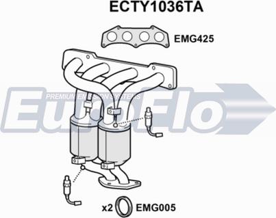 EuroFlo ECTY1036TA - Каталізатор autocars.com.ua