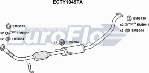 EuroFlo ECTY1049TA - Каталізатор autocars.com.ua